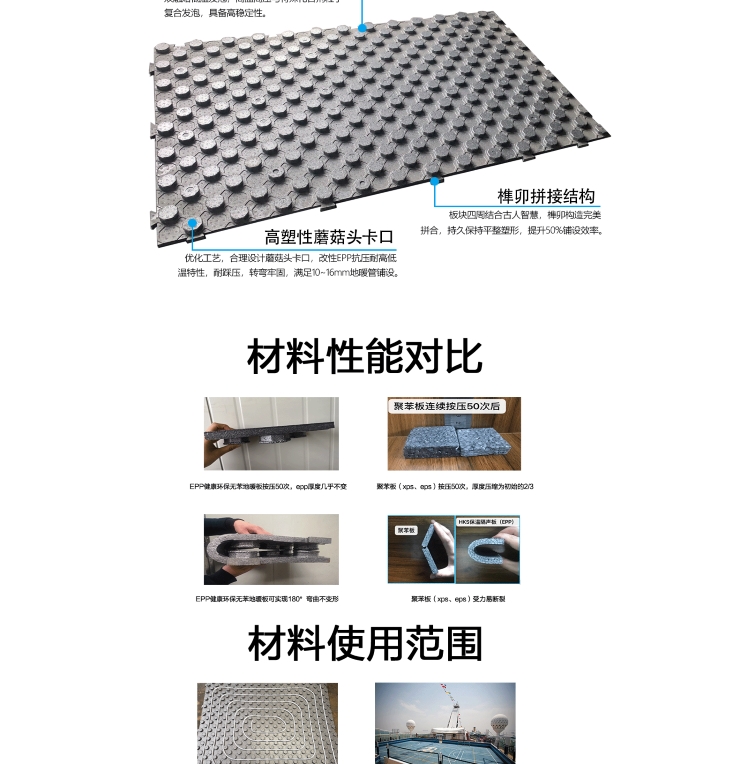 屋頂(ding)籃球場隔音(yin)減震蘑菇頭(tóu)闆制備工藝(yì)