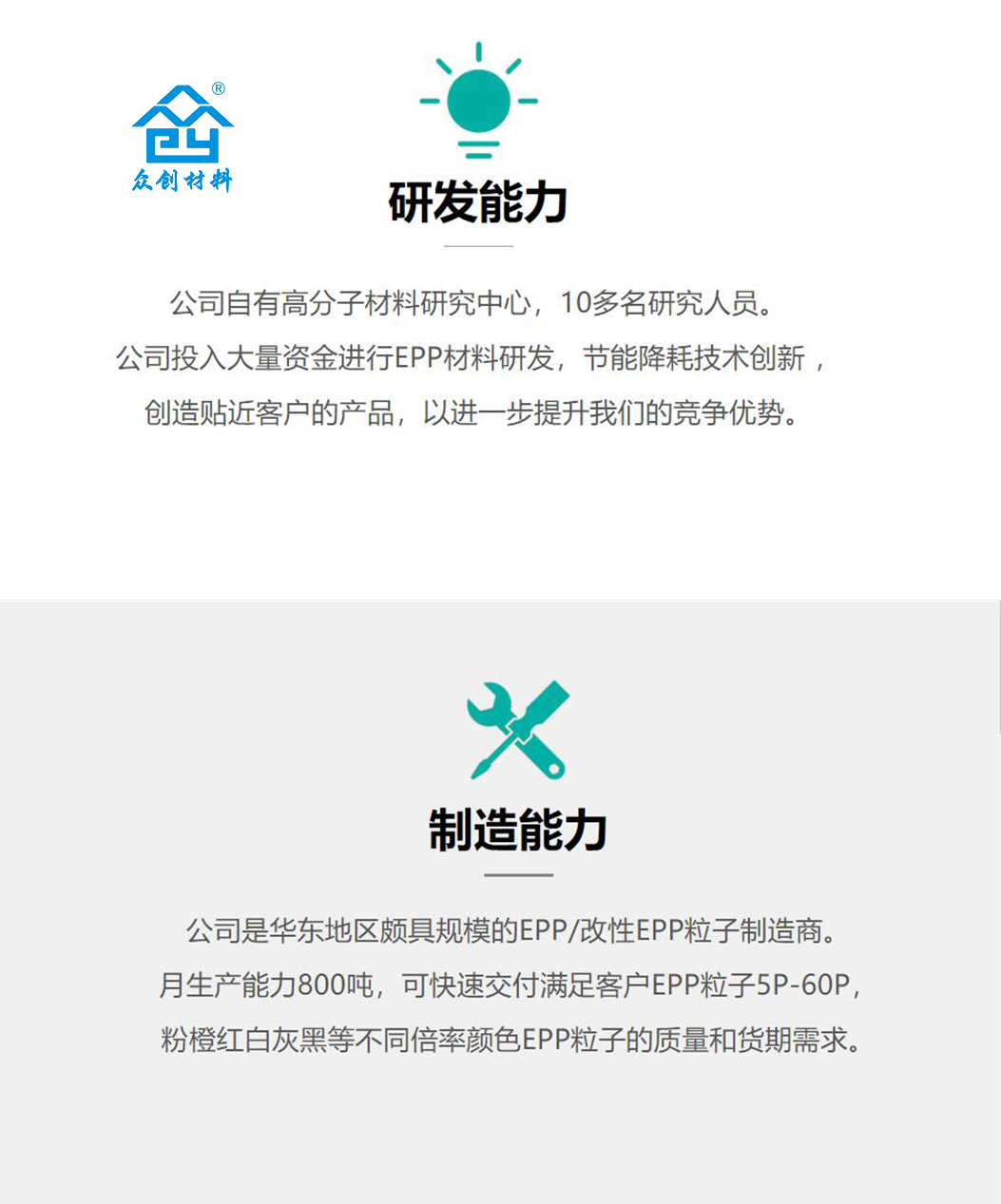 研發能力制(zhì)造能力