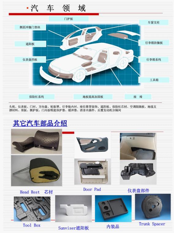 EPP汽(qi)車領域材料應(ying)用